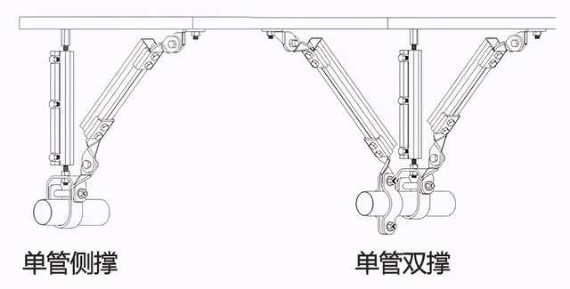 瓊凱機(jī)電工程抗震支架系統(tǒng)分析解讀